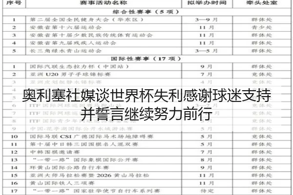 奥利塞社媒谈世界杯失利感谢球迷支持并誓言继续努力前行
